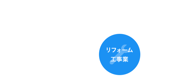 リフォーム工事業